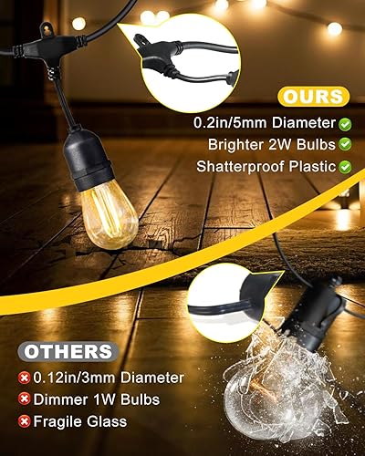 Miniatura 2 de BRIMAX Cadena de luces para exteriores de 2 W, 100 pies, grado comercial, con 32 bombillas LED S14 regulables, resistentes al agua, para bistró,