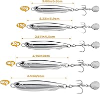 Vista 25 de Fishing Jigs Metal Fishing Spoons Lures, Blade Bait Spinner Long Casting Jigging Spoon Lure Vertical Hard VIB Swimbait for Walleye Bass Trout