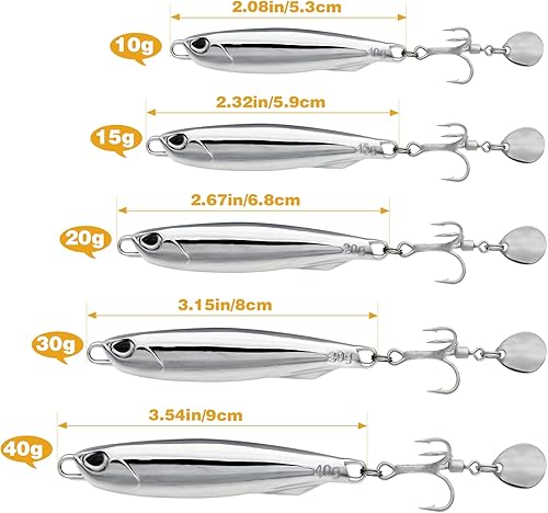 Vista 25 de Fishing Jigs Metal Fishing Spoons Lures, Blade Bait Spinner Long Casting Jigging Spoon Lure Vertical Hard VIB Swimbait for Walleye Bass Trout