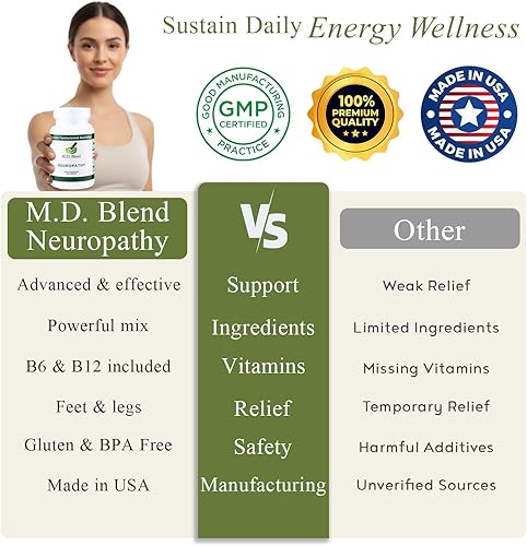 Miniatura 8 de Neuropatía - Mezcla natural para un alivio óptimo del dolor nervioso y bienestar, ácido alfa lipoico, L-carnitina, vitaminas B6 y B12, raíz de