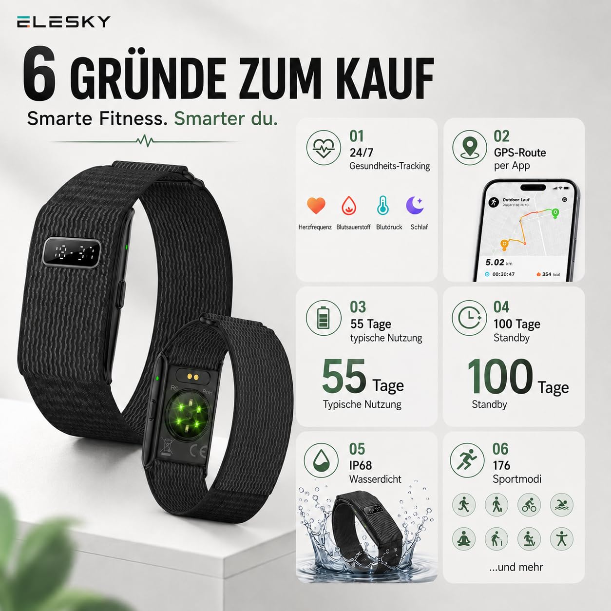Fitness Tracker Armband, Herzfrequenz, Schlaftracker, IP68 | 176 Sportmodi, SpO2, HRV & Stressüberwachung, Schlaftracking, magnetisches Laden, kompatibel mit Android und iOS.