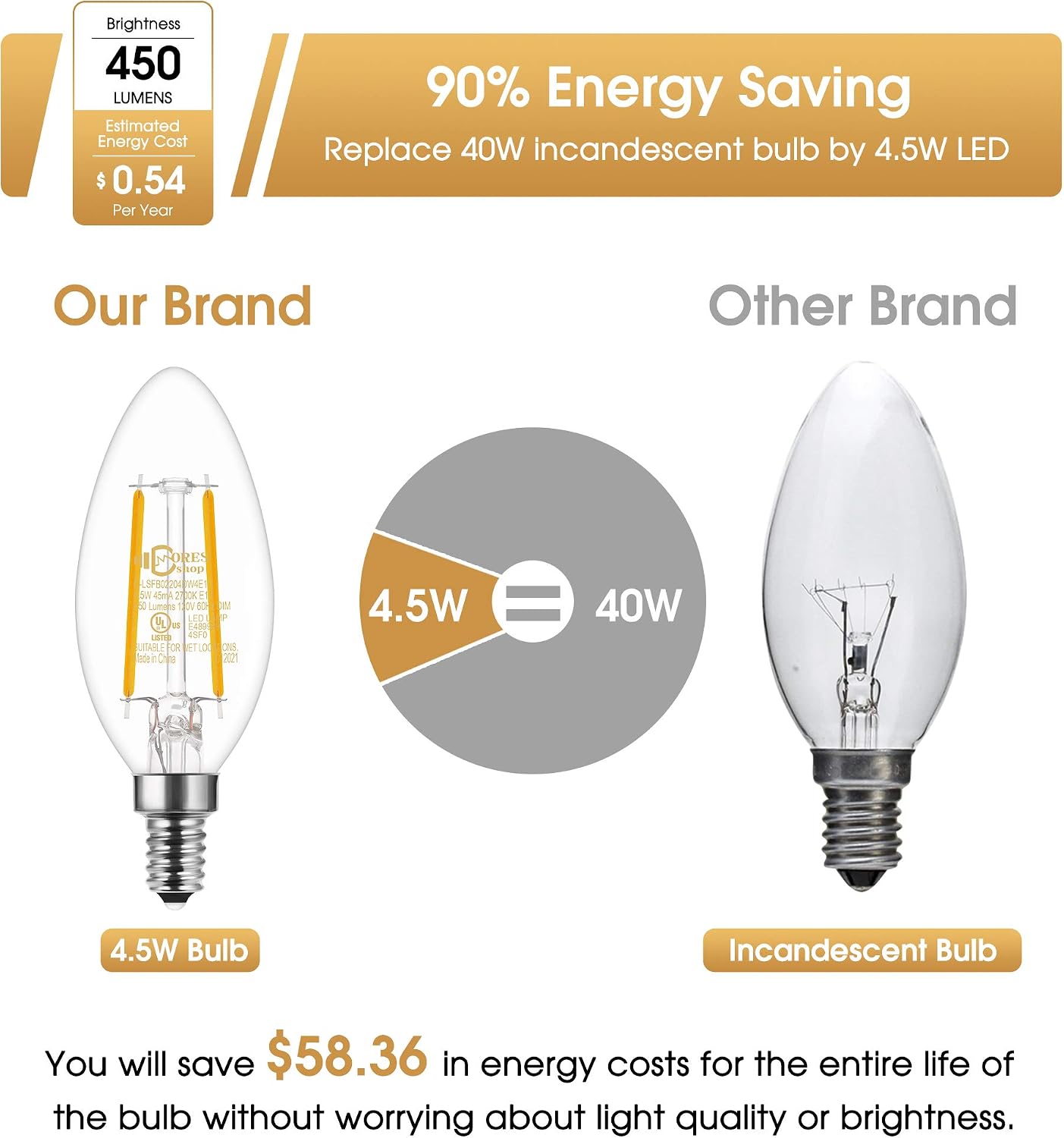 DORESshop Dimmable E12 Candelabra LED Bulbs 40 Watt Equivalent, 2700K Warm White, 4.5W Clear Filament LED Chandelier Light Bulbs, 450lm, B11 Vintage Ceiling Fan Light Bulb with Flame Tip, 3-Pack