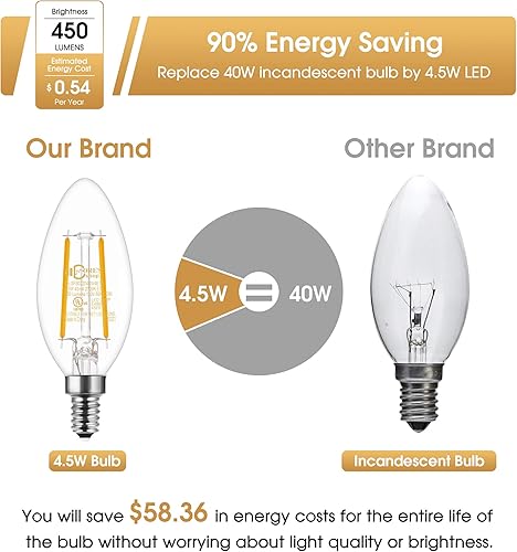 Miniatura 3 de DORESshop Bombillas LED de candelabro E12 regulables equivalentes a 40 W, 2700 K blanco cálido, bombillas LED de filamento transparente de 4.5 W,