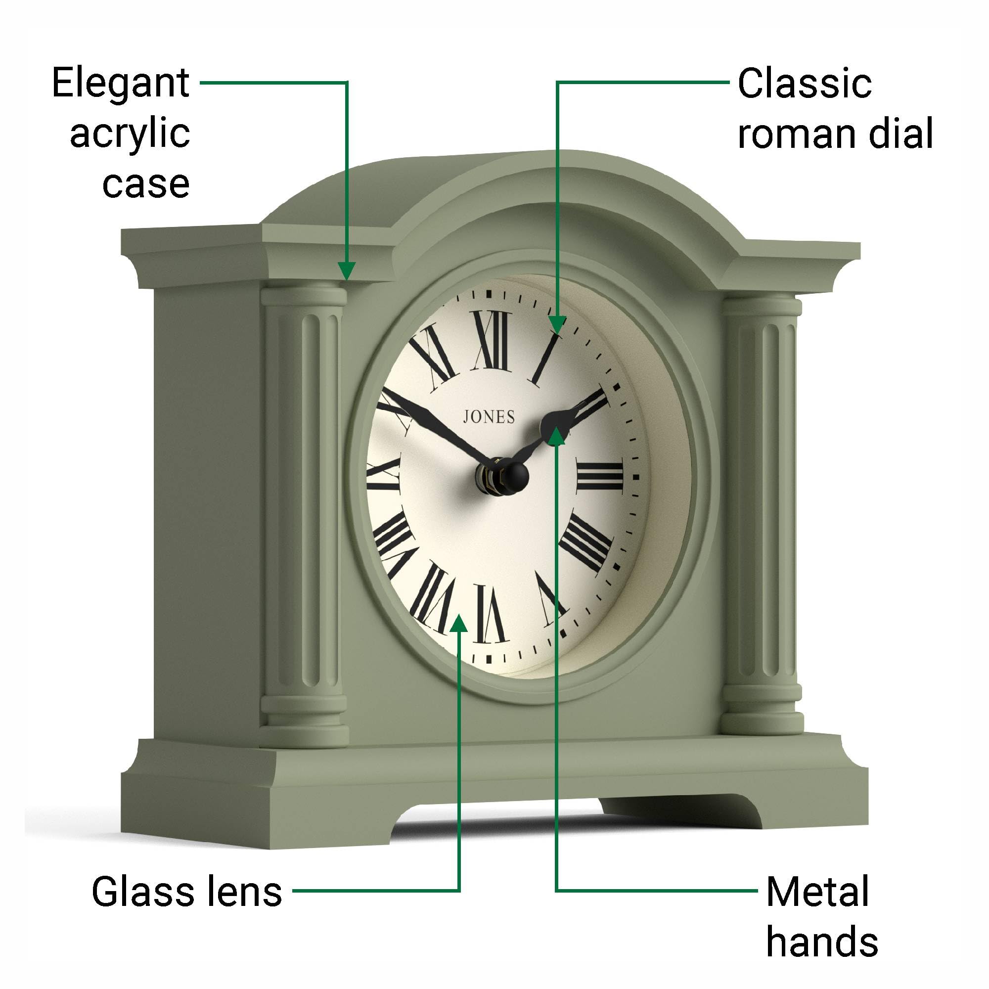 JONES CLOCKS® Kensington Kaminsimsuhr | Kleine Klassische bogenuhr | Salbeigrün | Stilvoll & zeitgenössisch | Ideal für Schreibtisch, kaminsims, bücherregal oder nachttisch
