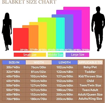 Personalised Blanket with Photo, Customisable Photo Throw for Adults Kids, Personalised Gifts for Mum, Dad, Boyfriend, Girlfriend