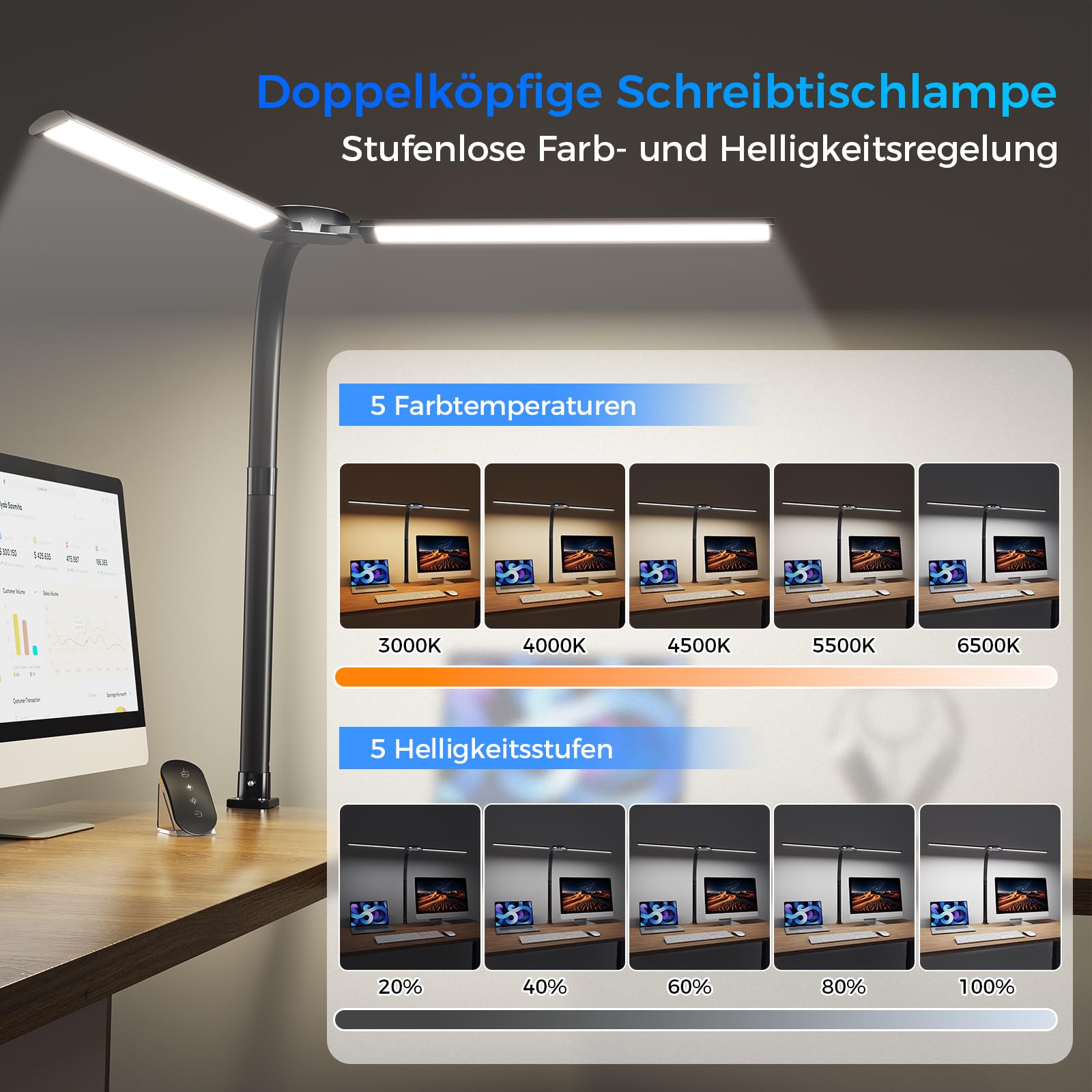 Schreibtischlampe LED Dimmbar - 1400LM 24W Doppelkopf Klemmbar Büroschreibtischlampe mit Fernbedienung, 80CM Schwanenhals Schreibtisch Lampe Tageslichtlampe mit Ladefunktion, Schwarz T01