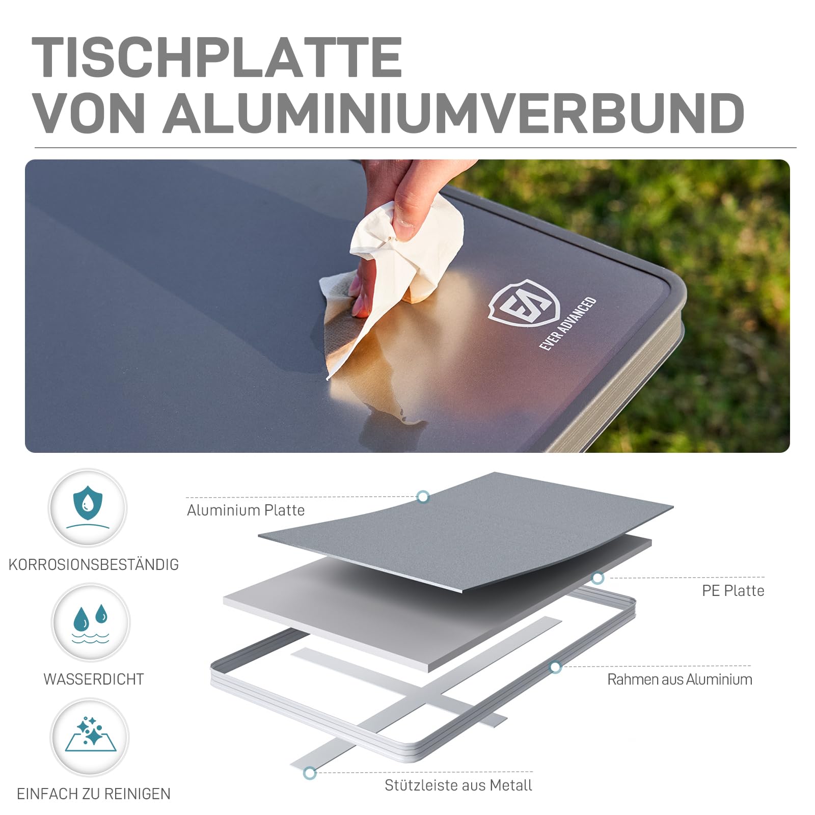 EVER ADVANCED Campingtisch faltbar 120x60cm Klapptisch XL für 4-6 Personen Falttisch bis 60kg Stabiler Struktur für Camping Picknick Garten Balkon