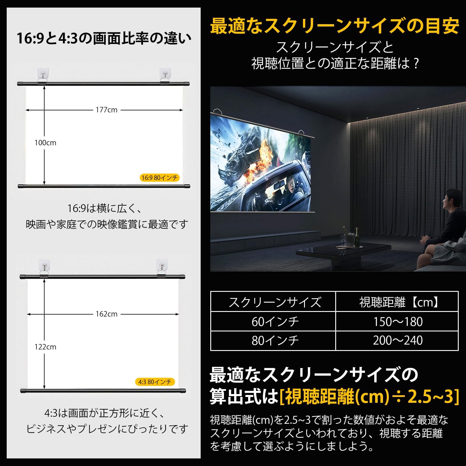 Amazon | プロジェクター スクリーン プロジェクター用 4:3 80インチ
