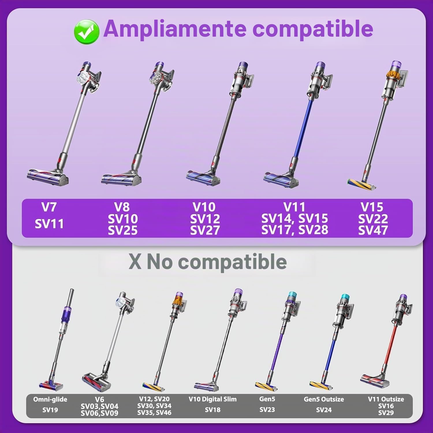 Cepillo de suelo para aspiradora Dyson V7 V8 V10 V11 V15 SV10 SV11 SV12 SV14 SV15