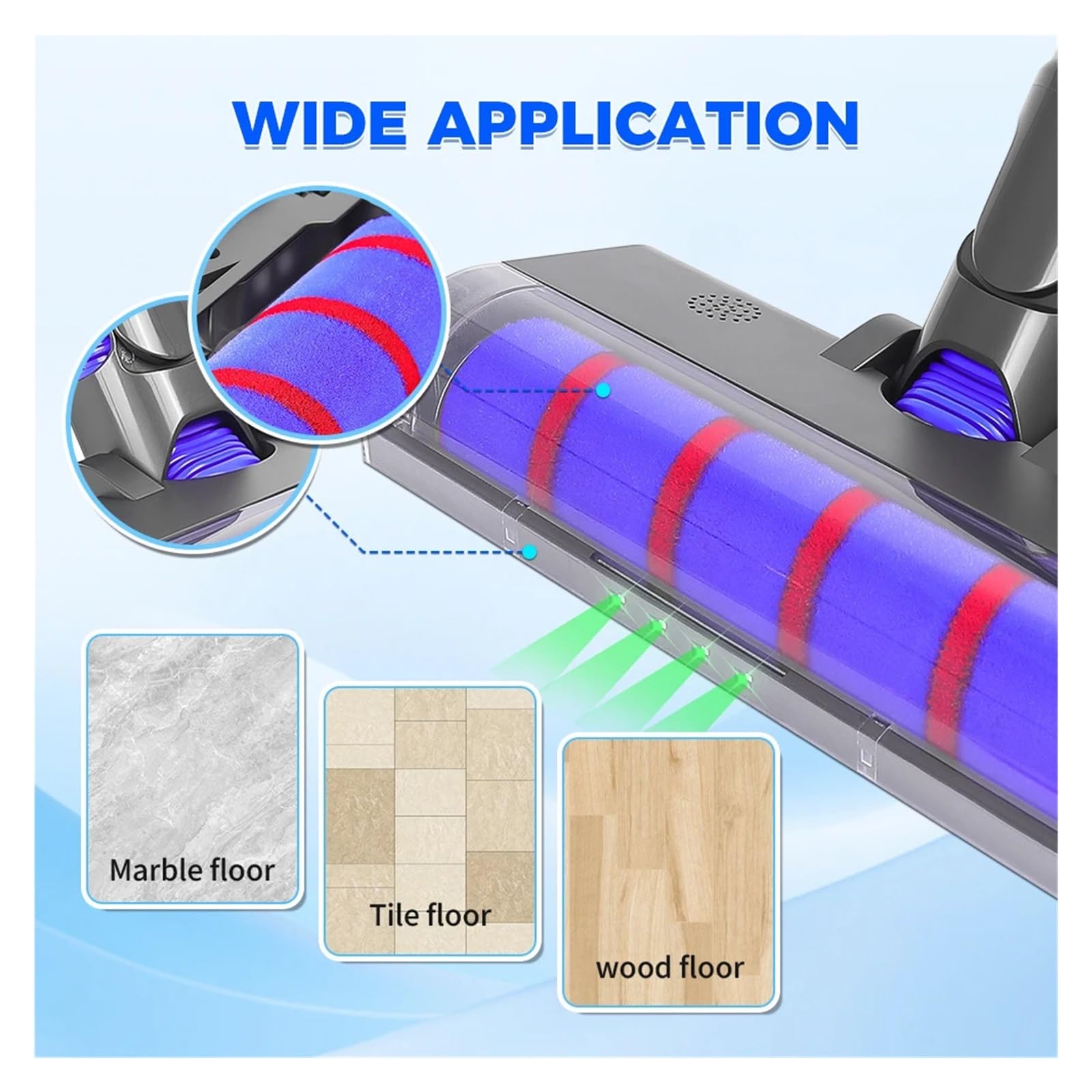Cabezal de aspiradora de accionamiento Directo, Cabezal de Rodillo barredor Suave for Suelo, Compatible con Cepillo Dyson, V7, V8, V10, V11, V15