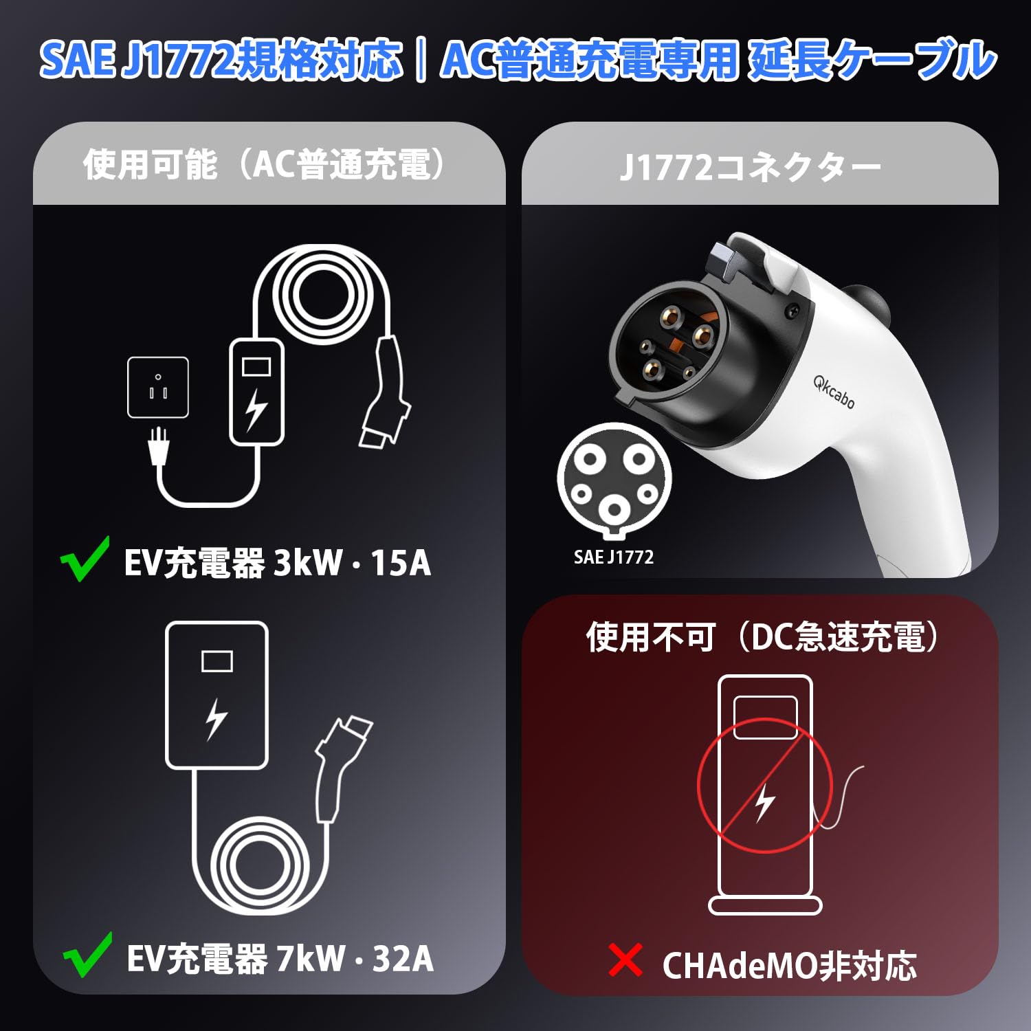 Amazon.co.jp: Qkcabo 32A 6M EV 充電器延長ケーブル 100–240V対応 3KW