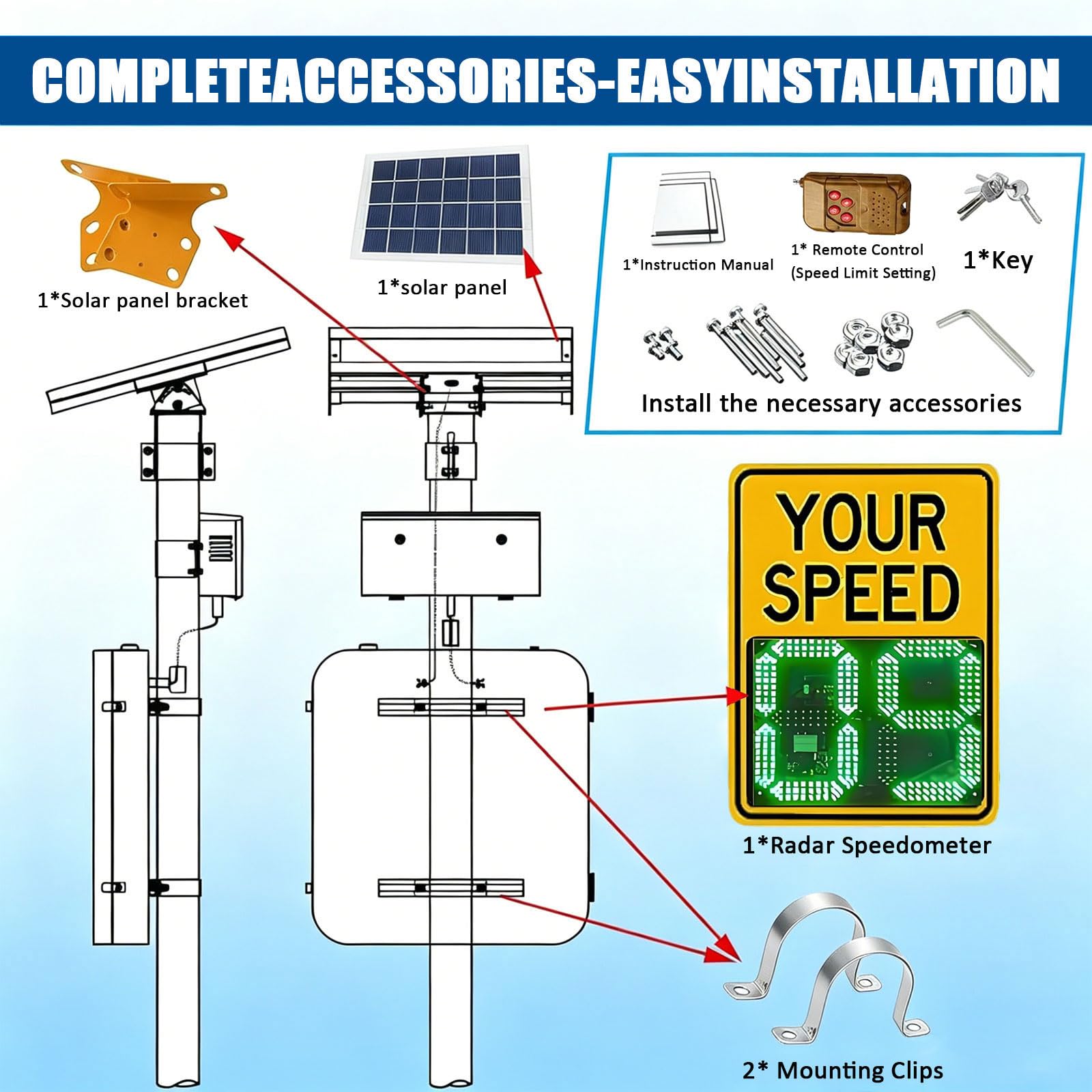 Señales Digitales de Detector Velocidad Rader, Señal Visualización Radar LED con Energía Solar, Resistente Al Agua IP65, Límite Máximo Ajustable for Seguridad Vial (White,23,6“x35,4“)