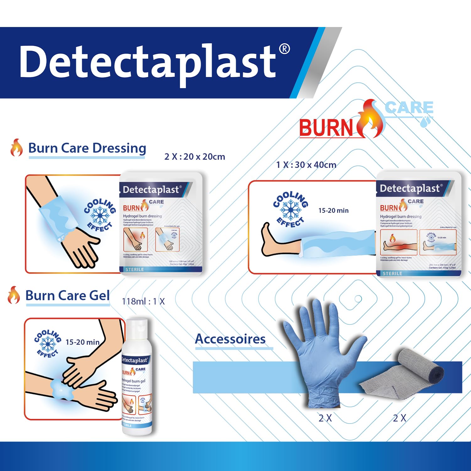 Detectaplast Kit de quemaduras con compresas para quemaduras, gel para heridas, vendajes, guantes, compresas estériles de hidrogel y ungüento para quemaduras – Set de quemaduras