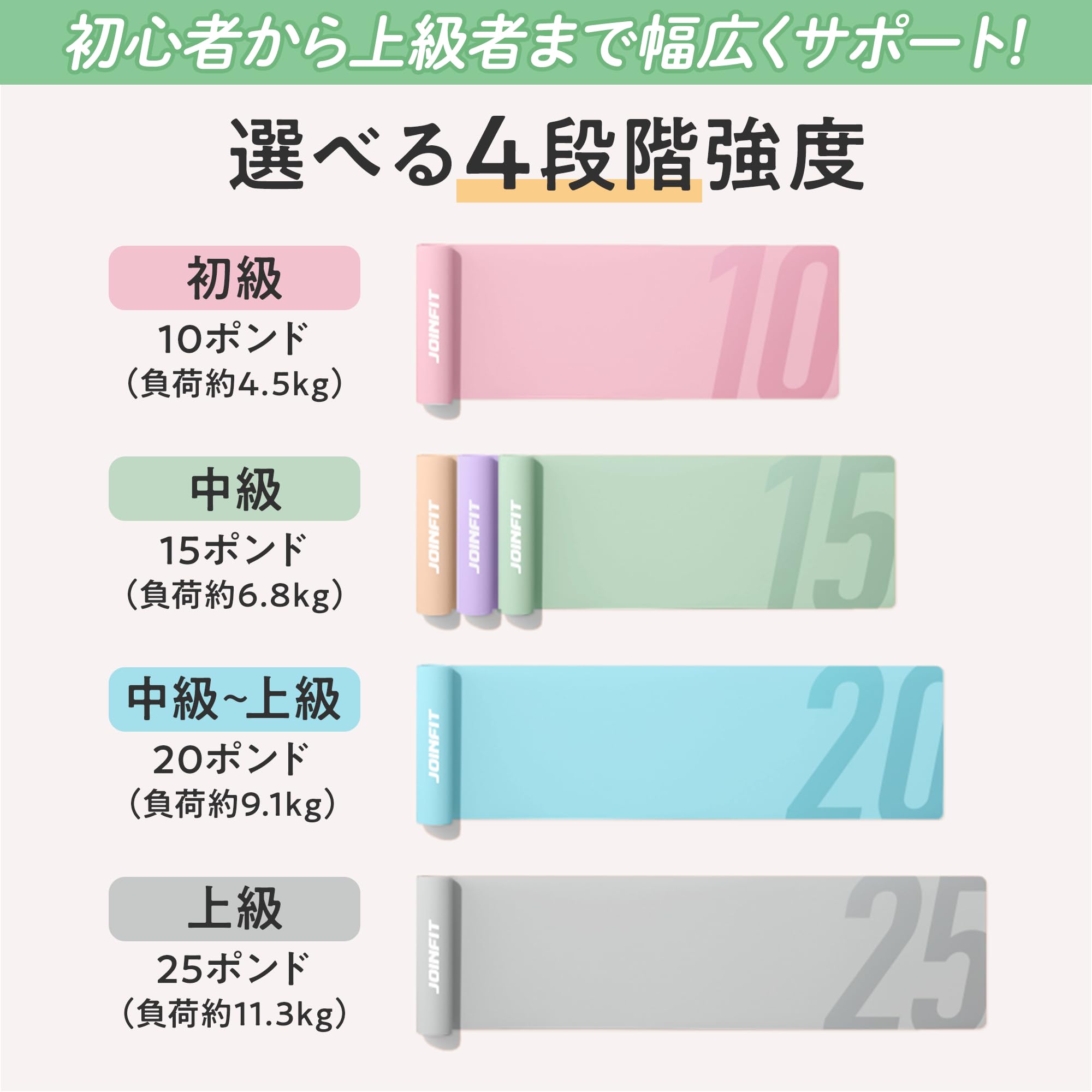 Amazon.co.jp: ストレッチバンド ピンク【JOINFIT】初心者向け 2m
