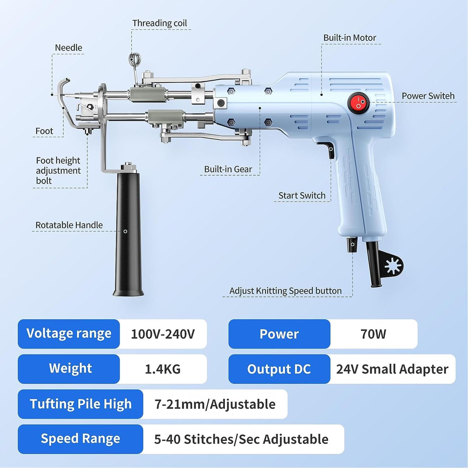 Pistola Per Tufting OXFUZZ 2 In 1 - Per Tappeti A Pelo Corto E Ad Anello, Con Accessori - Foto 5