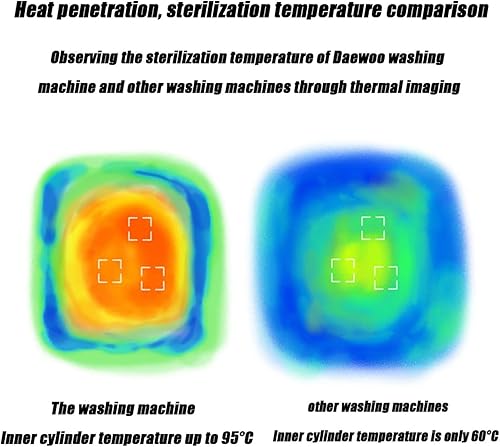 Miniatura 4 de Lavadora eléctrica de lavado rápido de 15 minutos, lavadora montada en la pared, mini lavadora de ropa interior, secador de centrifugado, panel