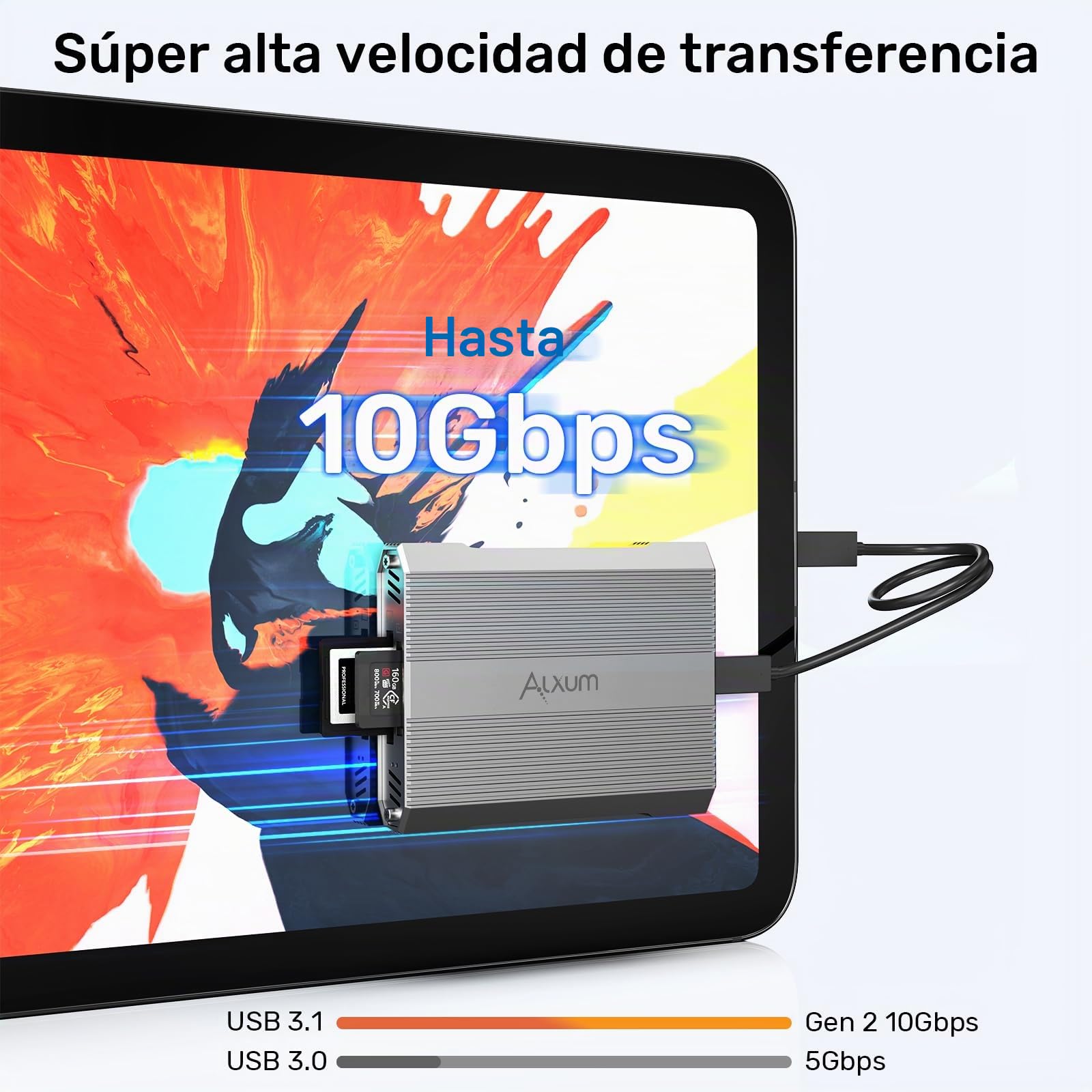 Alxum Lector de Tarjetas de Doble Ranura 10 Gbps CFexpress Tipo A y SD4.0 UHS-II USB-C USB 3.1 Gen 2 para CFExpress Tipo A/SD/SDHC/SDXC/SDUC, Compatible con Windows/Mac/Linux/Android