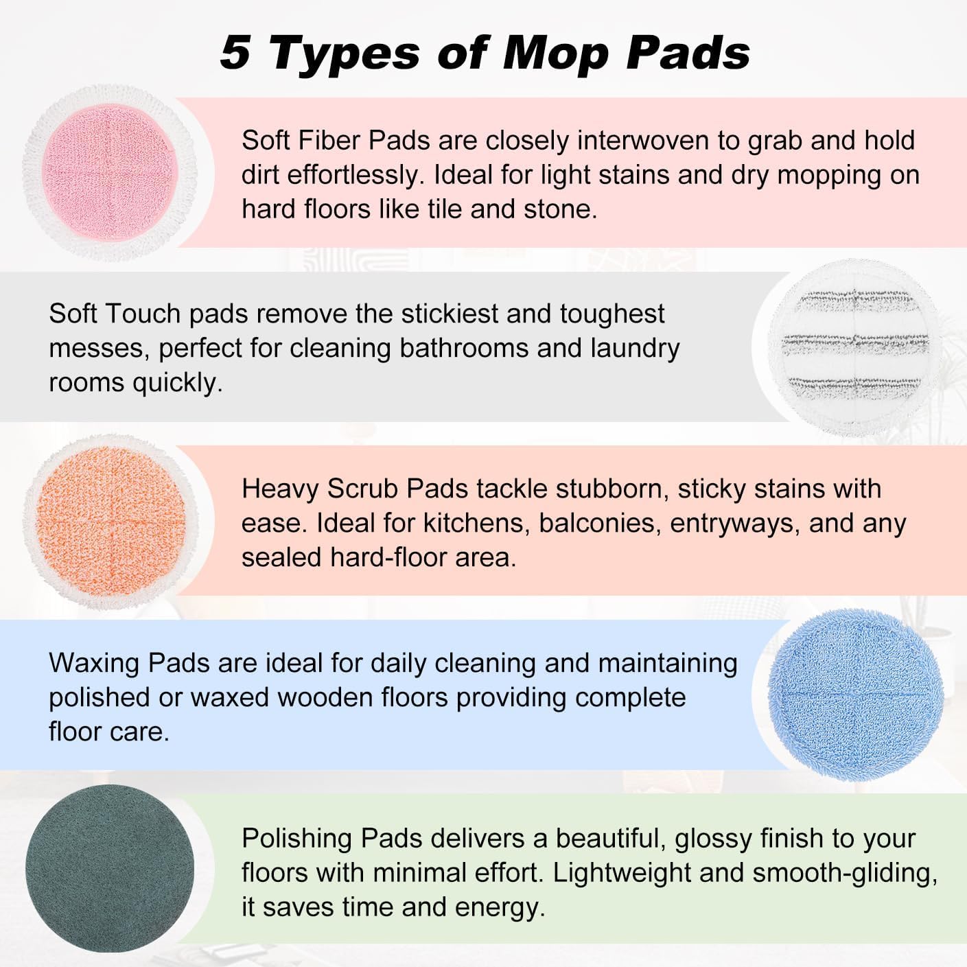 10 Pack Electric Mop Pads, 6.3/6 Inch Spin Power Mop Replacement Pads for bissell/alfabot/vmai/teko/eous/vm6/devoac/kactor/redkey/gobot/devoac/shark- Round Spinwave Spin Mop Pads for Floor Cleaning