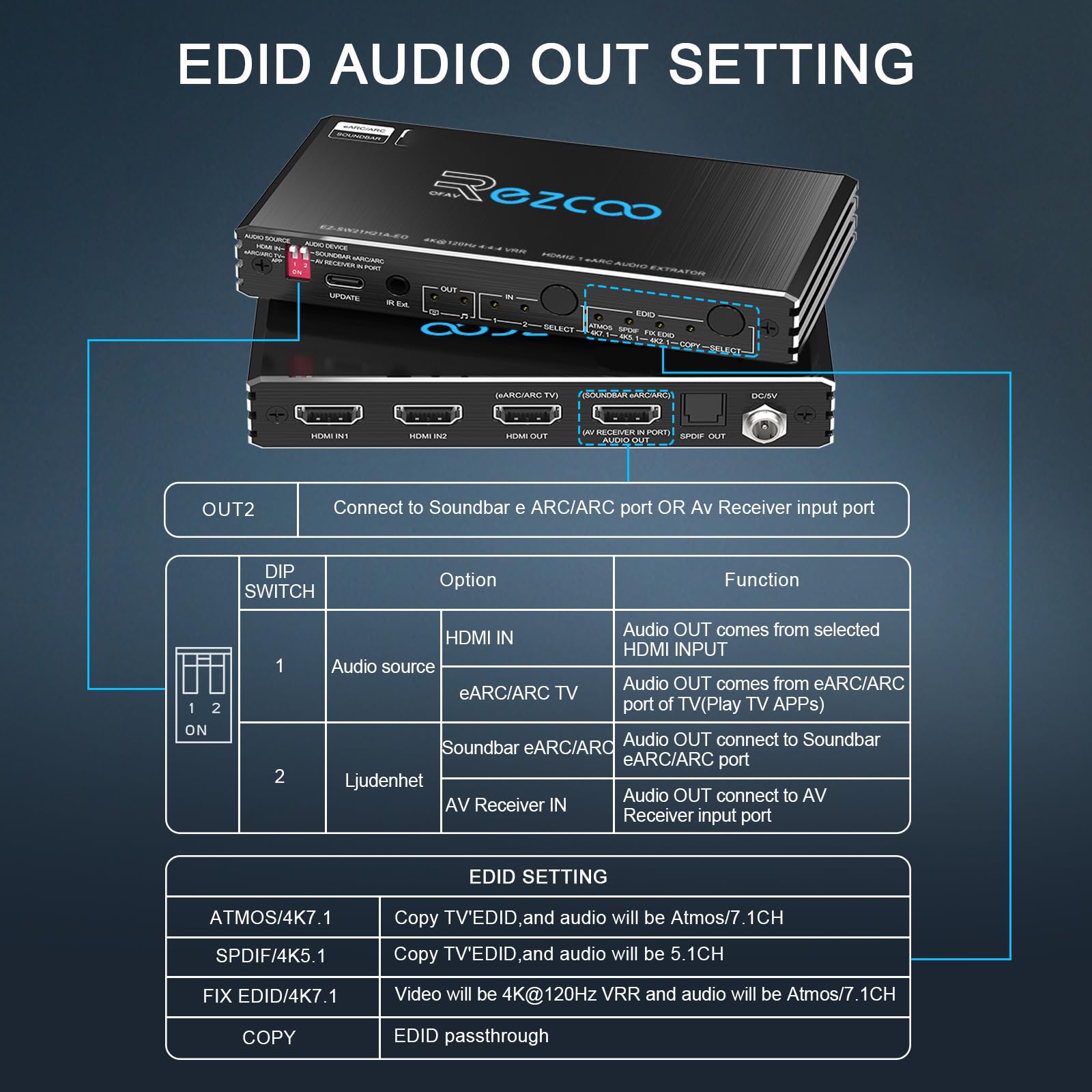 8K@60Hz 4K@120Hz HDMI 2.1 eARC Audio Extractor 2 in 1 Out HDMI Switch eARC 7.1Ch,ARC SPDIF 5.1Ch,VRR, ALLM, HDCP 2.3, HDR10, CEC Compatible with PS5, Xbox, AMD IR Remote Control EDID Management