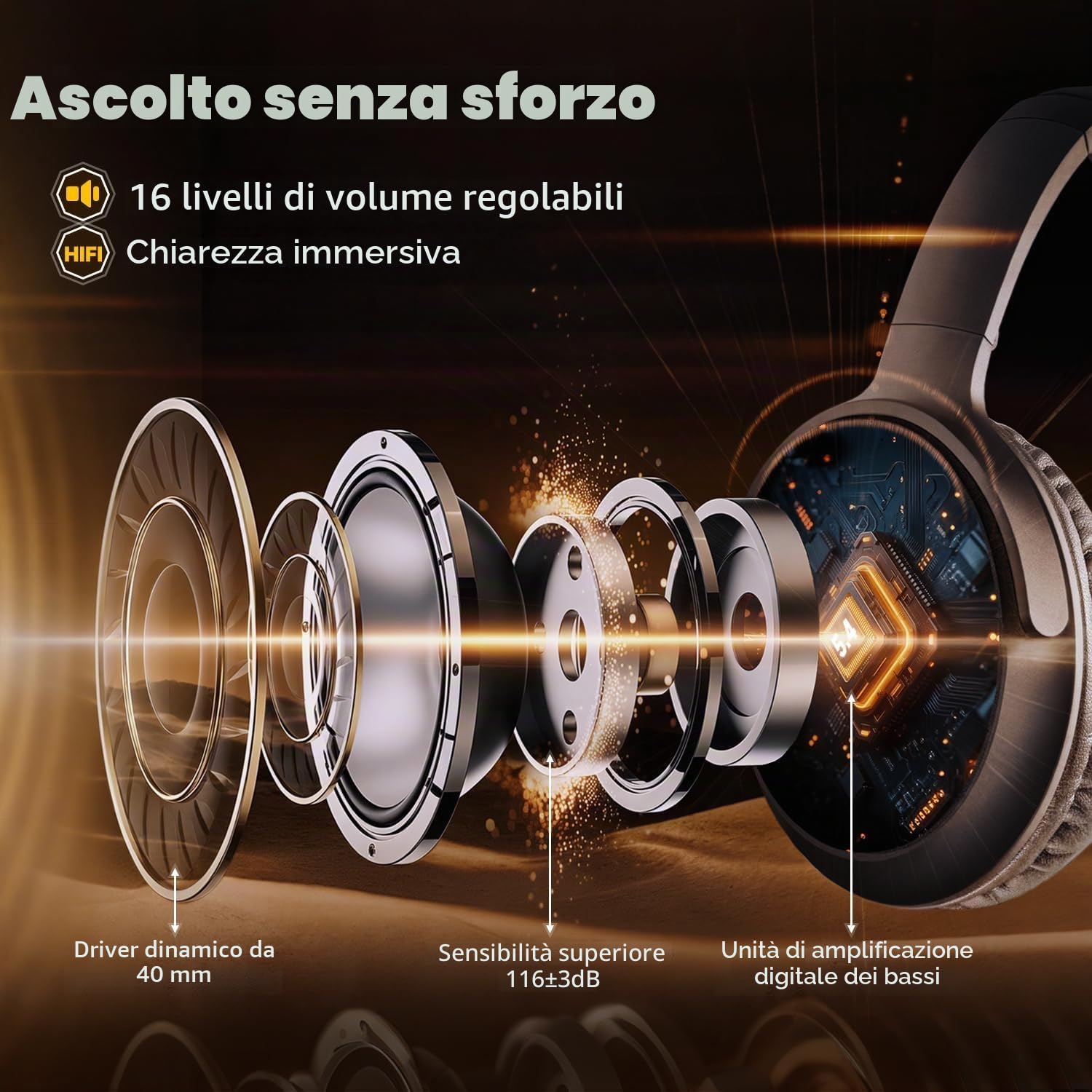 Holdsound Cuffie per TV Senza Fili con Trasmettitore USB (Inchiostro nero) | Cuffie TV Wireless, Alto Volume, Plug And Play, Senza Latenza Audio, Riproduzione Audio di 40 Ore