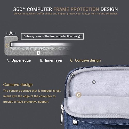 Miniatura 3 de Voova - Funda para laptop de 11.6, 13, 13.3, 14 y 15.6 pulgadas, resistente al agua, bolsa protectora para laptop