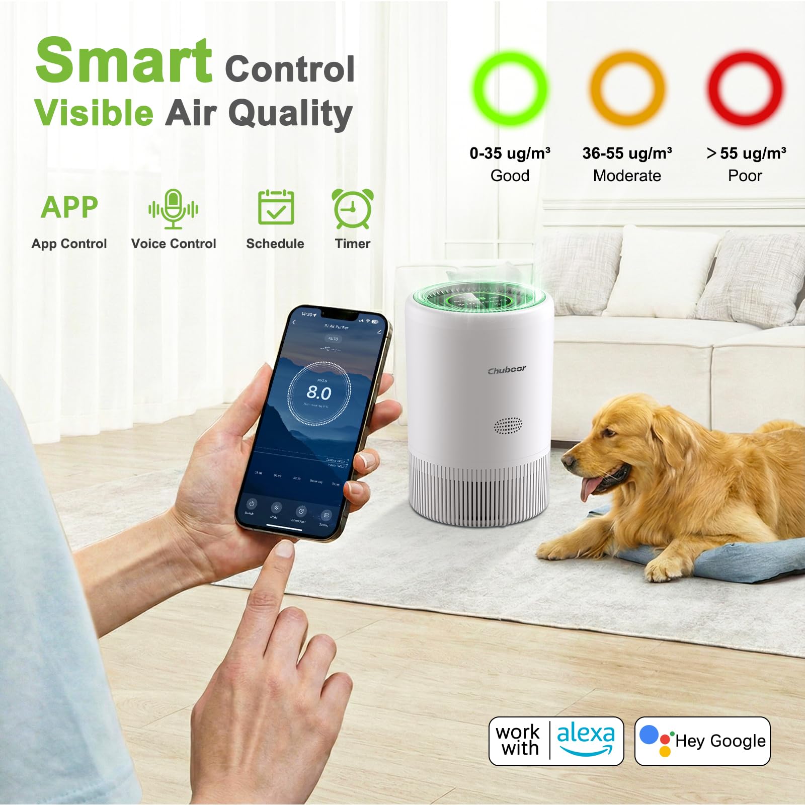 Purificateur d'air pour personnes allergiques, filtre à air HEPA contre les moisissures,la poussière et les poils d'animaux 305m³/h CADR pour chambre à coucher jusqu'à 110m² (Blanc)
