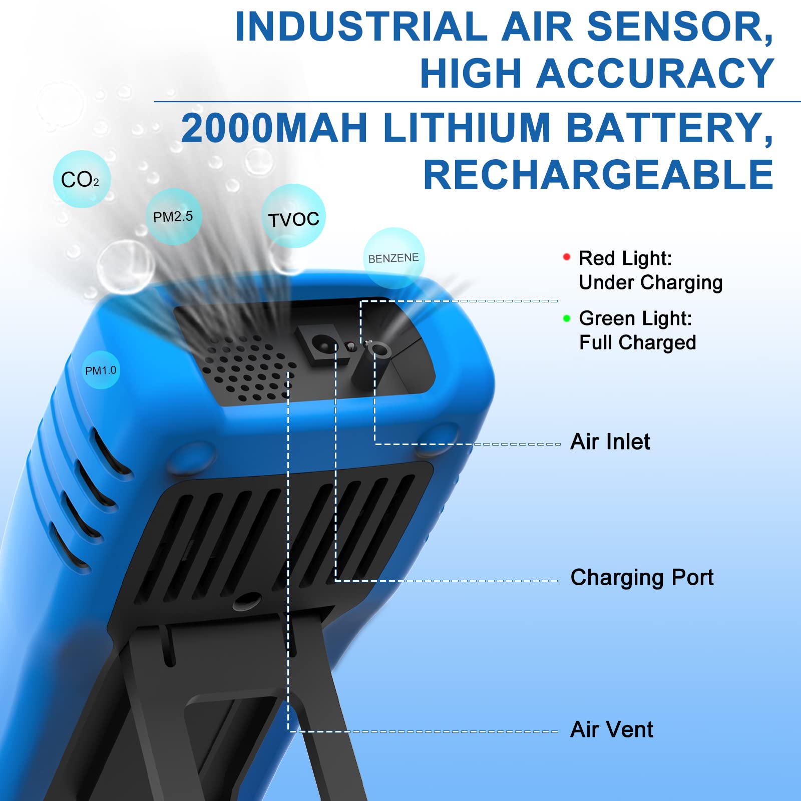 Air Quality Detector Indoor Formaldehyde Messgerät, Kethvoz Luftqualitätsmonitor Messen HCHO Test PM2.5/10 Monitor TVOC, Luftqualitätsmesser Meter for Home Office Car Factory 5800S