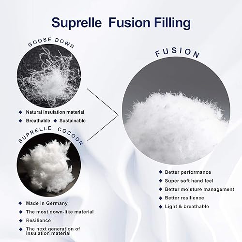 Miniatura 6 de Globon Fusion - Edredón de plumón de ganso blanco, tamaño Cal King, pesado para invierno, 66.6 onzas, potencia de relleno 650, carcasa 100% algodón