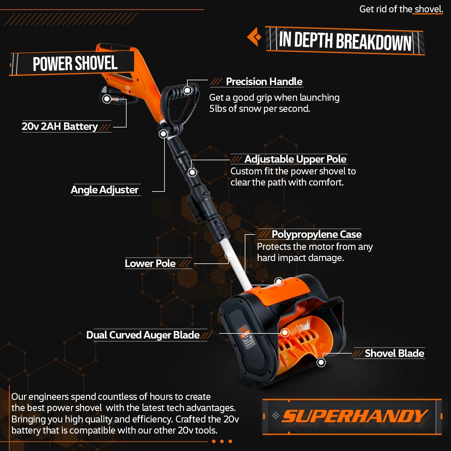 Buy SuperHandy Snow Thrower / Power Shovel, Cordless Rechargeable DC 20V, Handheld, Lightweight