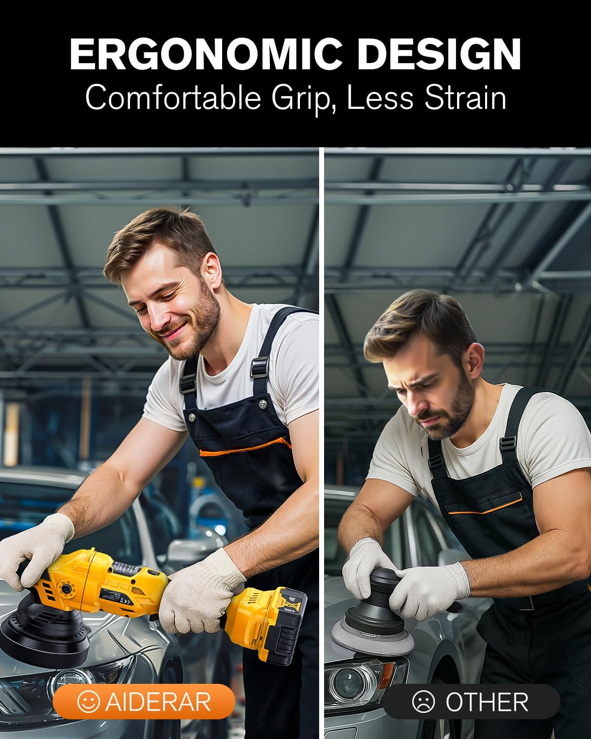 Brushless Cordless Car Buffer Polisher for Car Detailing, 15mm Dual Action, Compatible with DeWalt 20V MAX (Tool Only), 5-Speed Control, Includes 5-inch Polishing Pads & Accessories