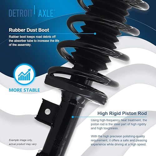 Miniatura 224 de Detroit Axle - Kit de suspensión delantera de 10 piezas para Chevy Aveo Aveo5 Pontiac G3 Wave 2 Ready Struts Assembly 2 Enlaces de barra