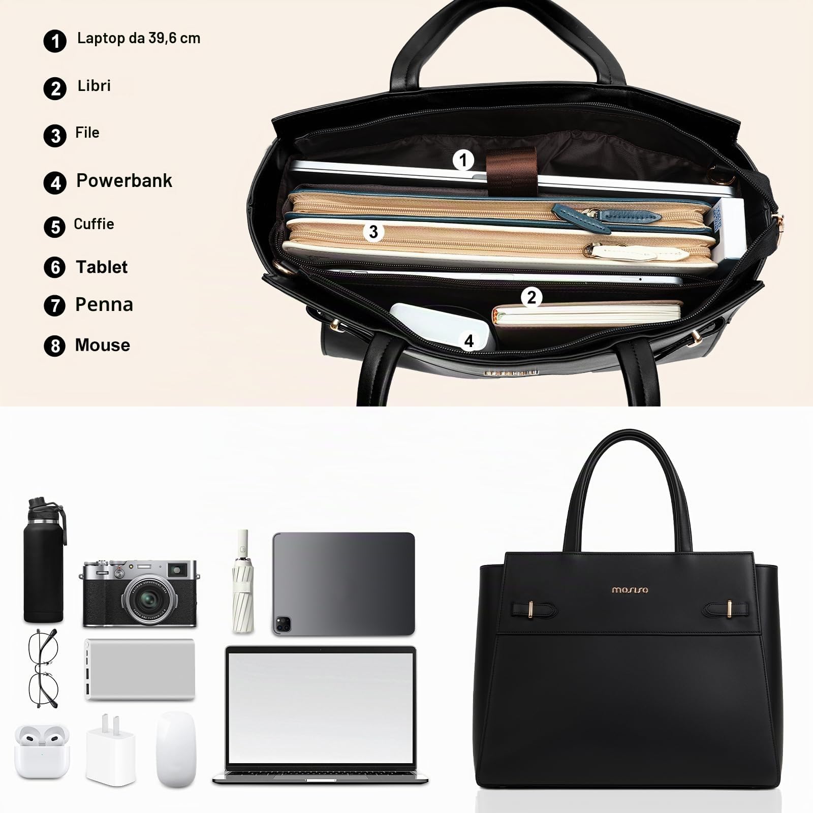 MOSISO Borsa Tote Laptop Donna, 15,6 pollici Custodia Laptop in Pelle PU