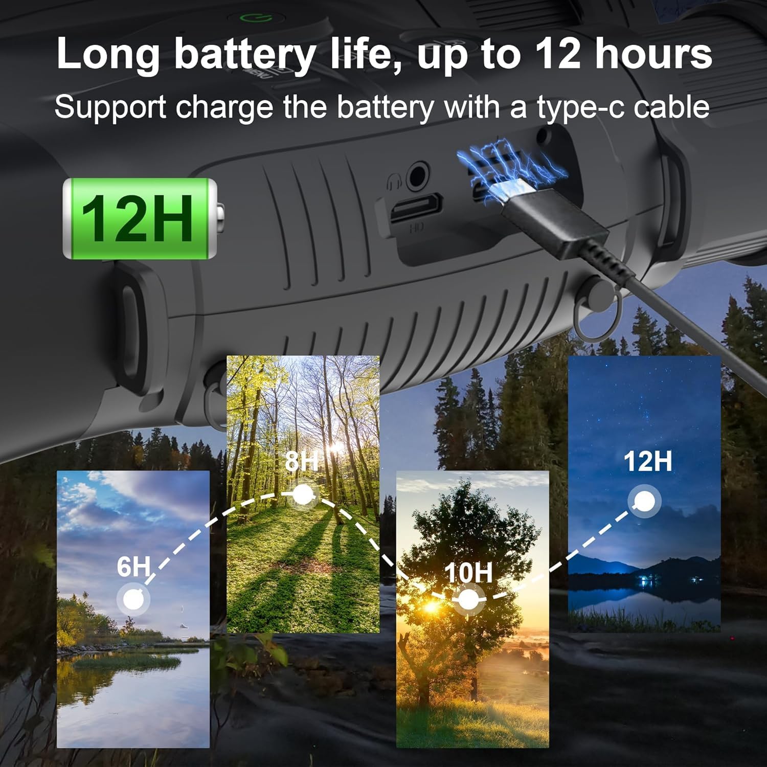 oneleaf.ai Find NV200 True 4K 50mm Day/Night Vision Binoculars