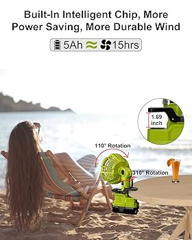 ❤️fanbim❤️ Amazon.com: Taingwei Portable Clip on Fan for Ryobi 18v