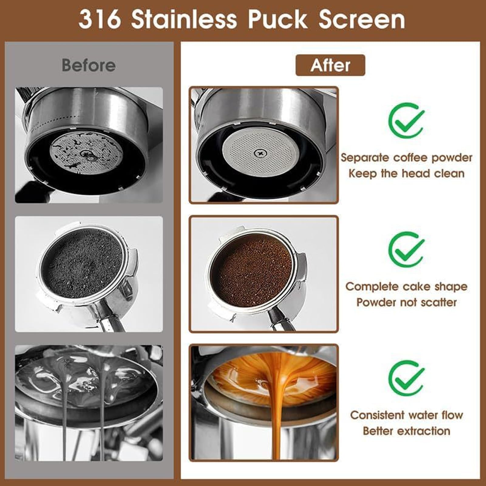 Kit de Accesorios para Espressos, Embudo Dosificador y Juego de Pantalla de Disco, Distribuidor de Manipulación de café de Doble Extremo, Base de Silicona, Pantalla de Disco, Juego de (58MM)