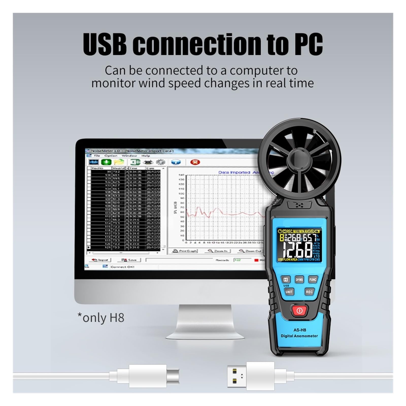 Anemómetro Digital medidor de velocidad del viento mano, energía eólica, medición temperatura y humedad, probador volumen aire(H6)