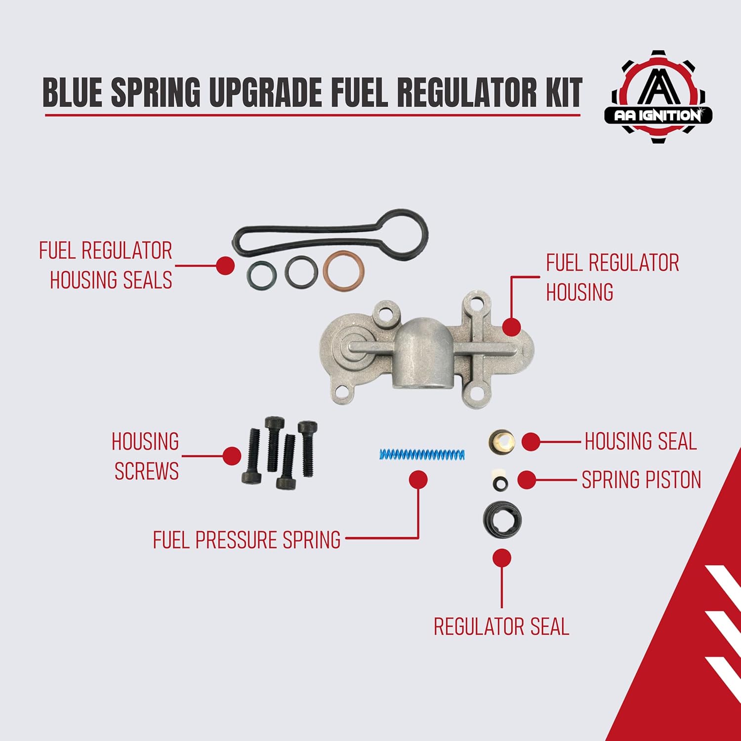 6.0 Blue Spring Kit Upgrade - Fuel Regulator Kit - Compatible with Ford Trucks - Blue Spring Kit 6.0 Powerstroke F250, F350, F450, F550 2003, 2004, 2005, 2006, 2007-Replaces 3C3Z-9T517-AG, 3C3Z9T517AG