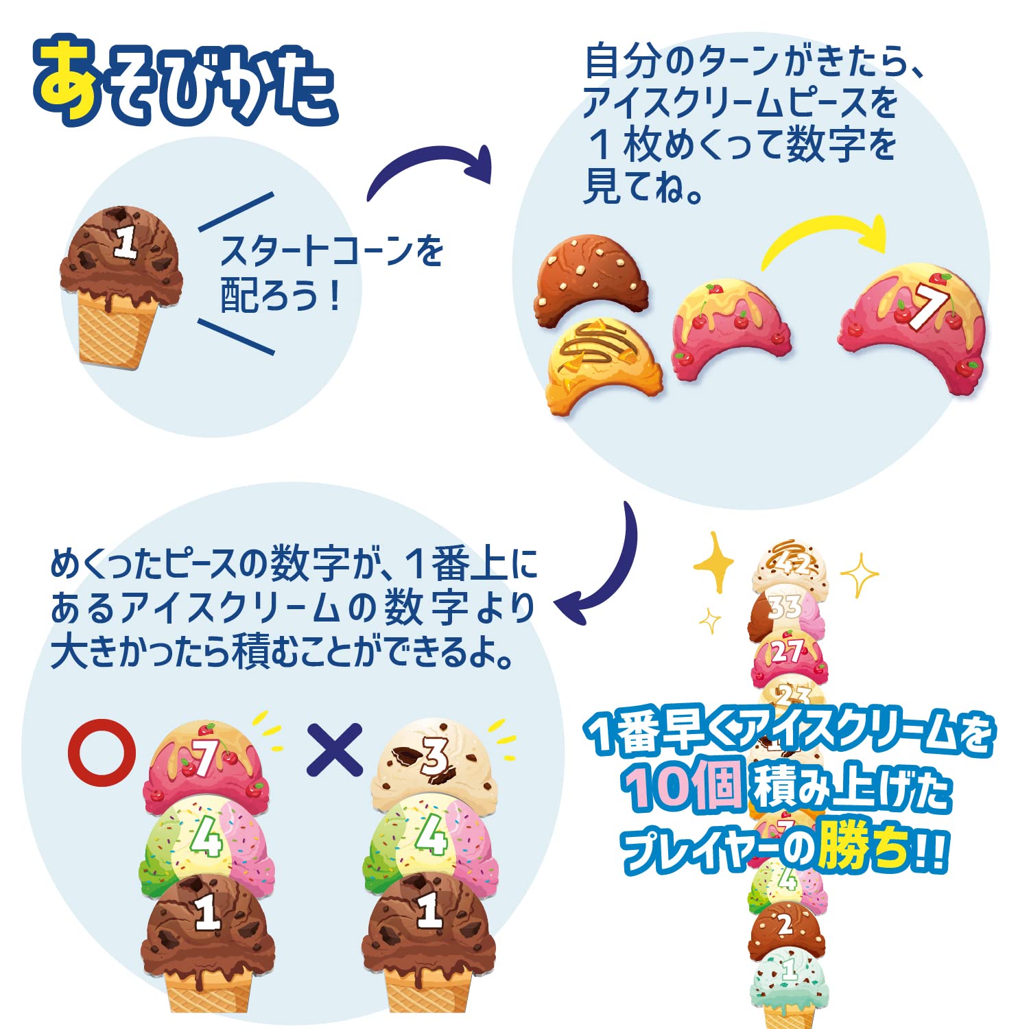 Amazon | FoxMind コーンジラ ConeZilla すうじを探してアイスを積もう