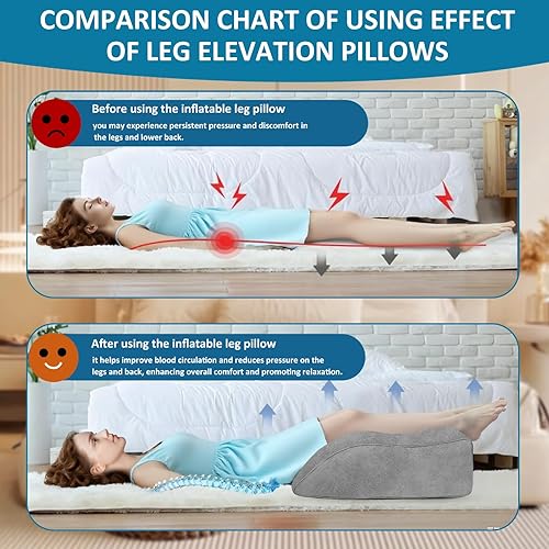 Miniatura 6 de TheClover Almohada inflable de piernas para dormir, almohada de cuña con máscara de ojos, almohada de elevación de piernas para hinchazón,