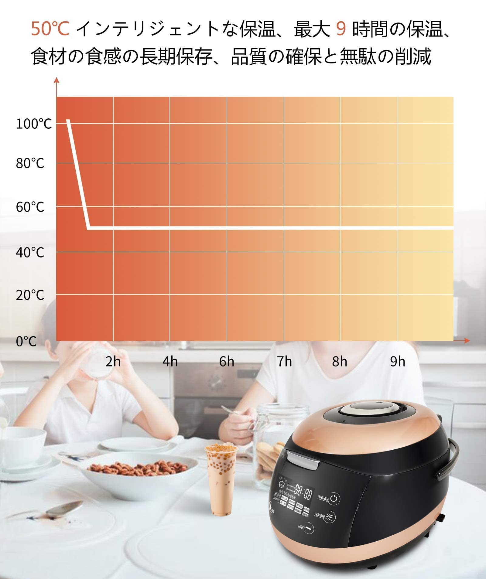 Amazon.co.jp : YJINGRUI タピオカ鍋 タピオカ用鍋 5L大容量 自動停止  