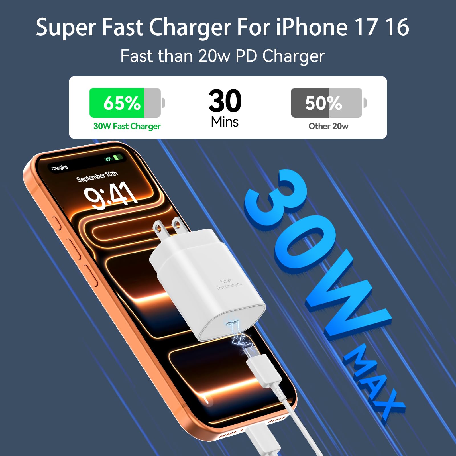Caricatore USB C per iPhone 16 15 Pro Max, blocco di ricarica rapida, caricatore USB C da 30 W con cavo lungo USB-C da 3 m per iPhone 16 Pro Max/16 Pro/16 Plus/16/15 ProMax/15Pro/15Plus/15 GalaxyS24