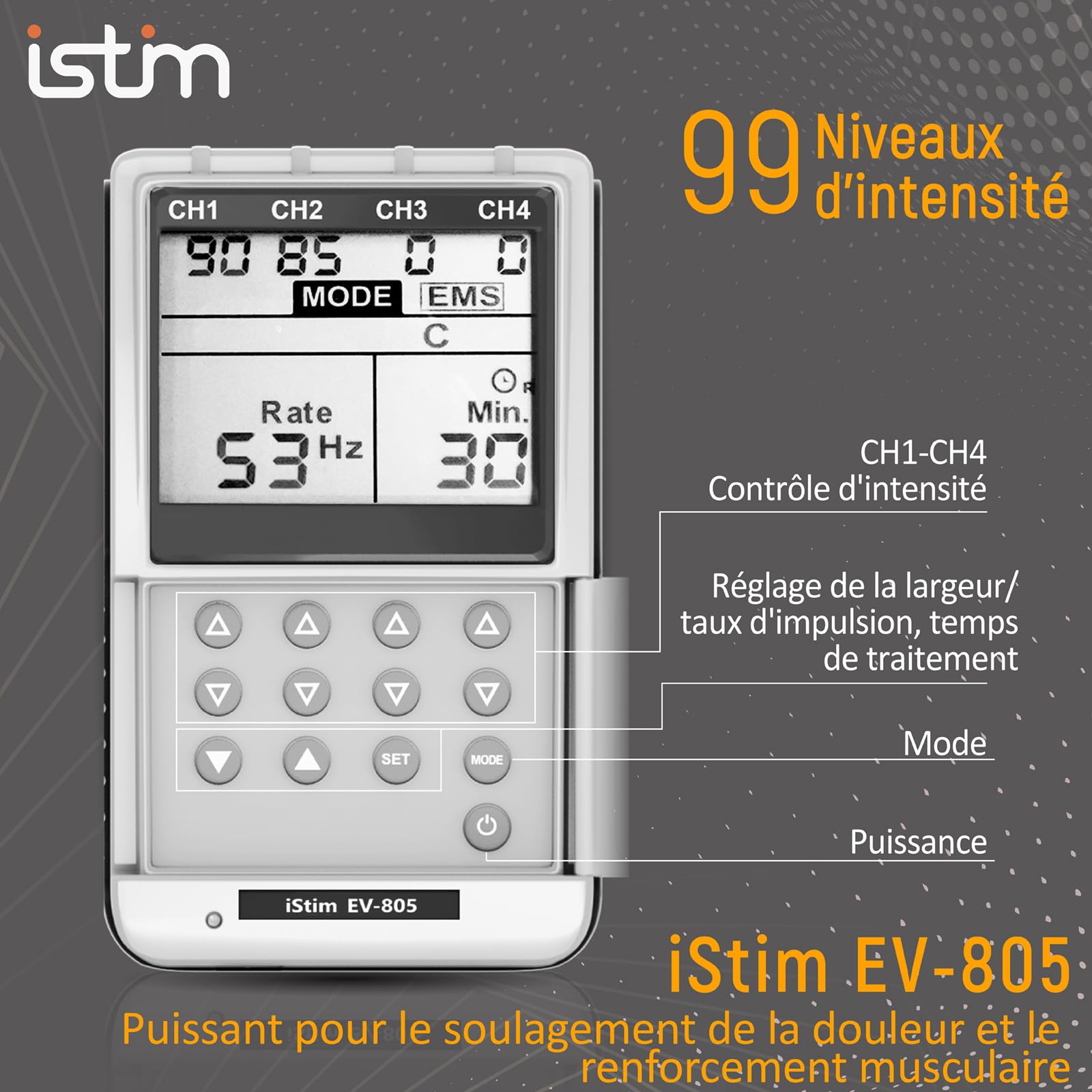 iStim EV-805 Électrostimulateur TENS & EMS – Appareil Digital 4 Canaux avec 16 Électrodes Réutilisables pour Douleur, Rééducation Musculaire et Thérapie Physique