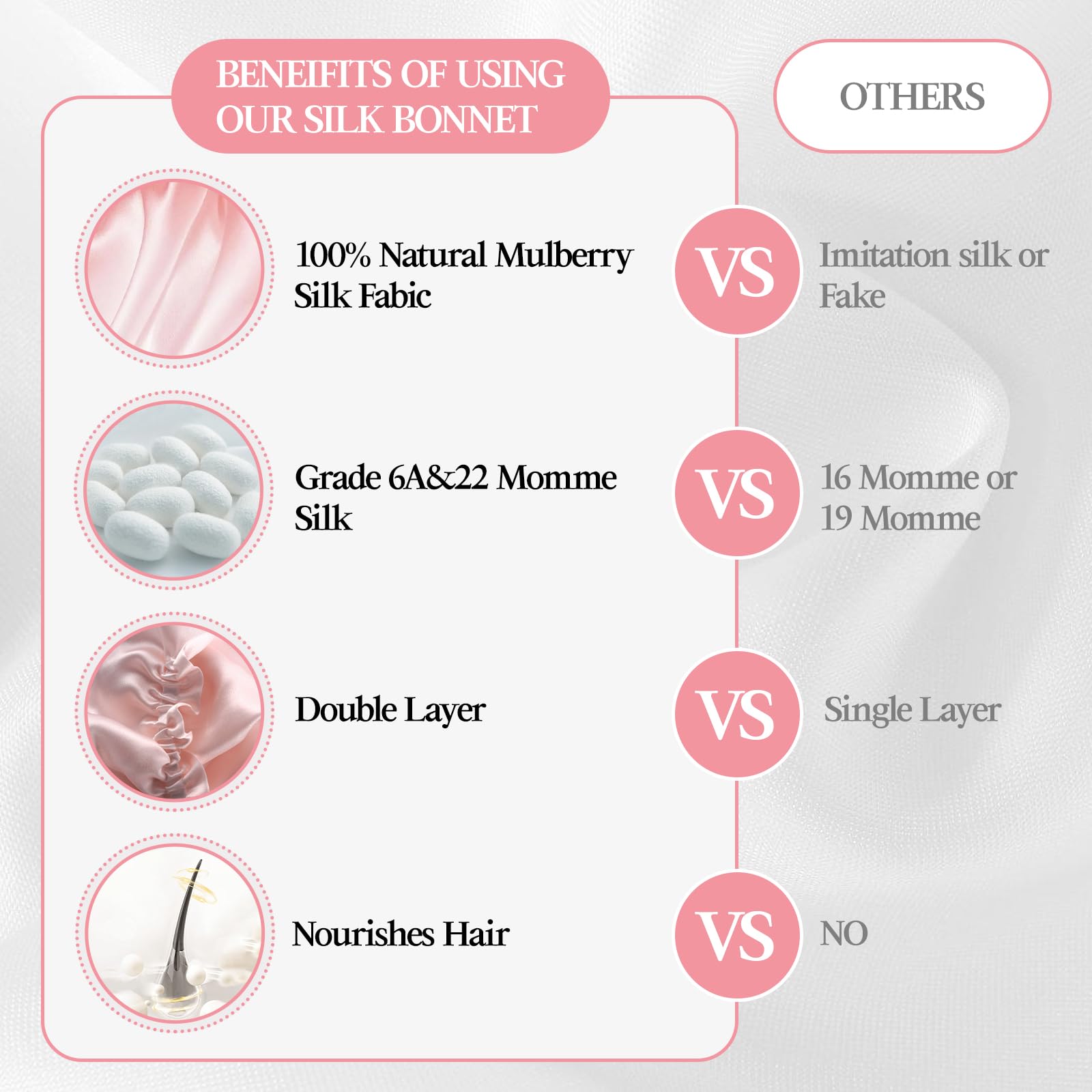 22 Momme 100% Pure Mulberry Silk Sleep Cap for Women Hair Care,Double Layer Natural Silk Bonnet Shower Cap Hair Wrap for Sleeping,Silk Night Hat with Elastic Stay On Head For Wash/Makeup - Image 3