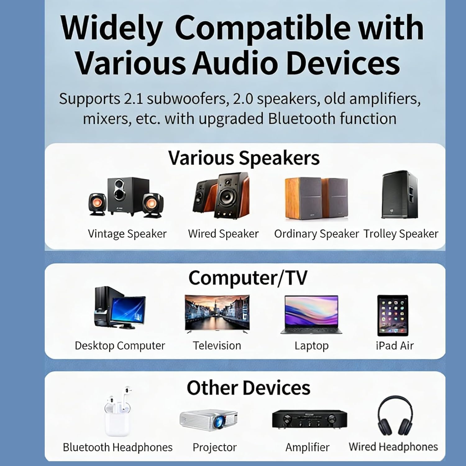 Bluetooth 5.4 Receiver – Upgrade Old Speakers to Wireless Audio,for Old Stereo/Speaker/Wired Speakers/Home Audio Music Streaming Stereo System,Receiver to AUX/RCA Converter (2)