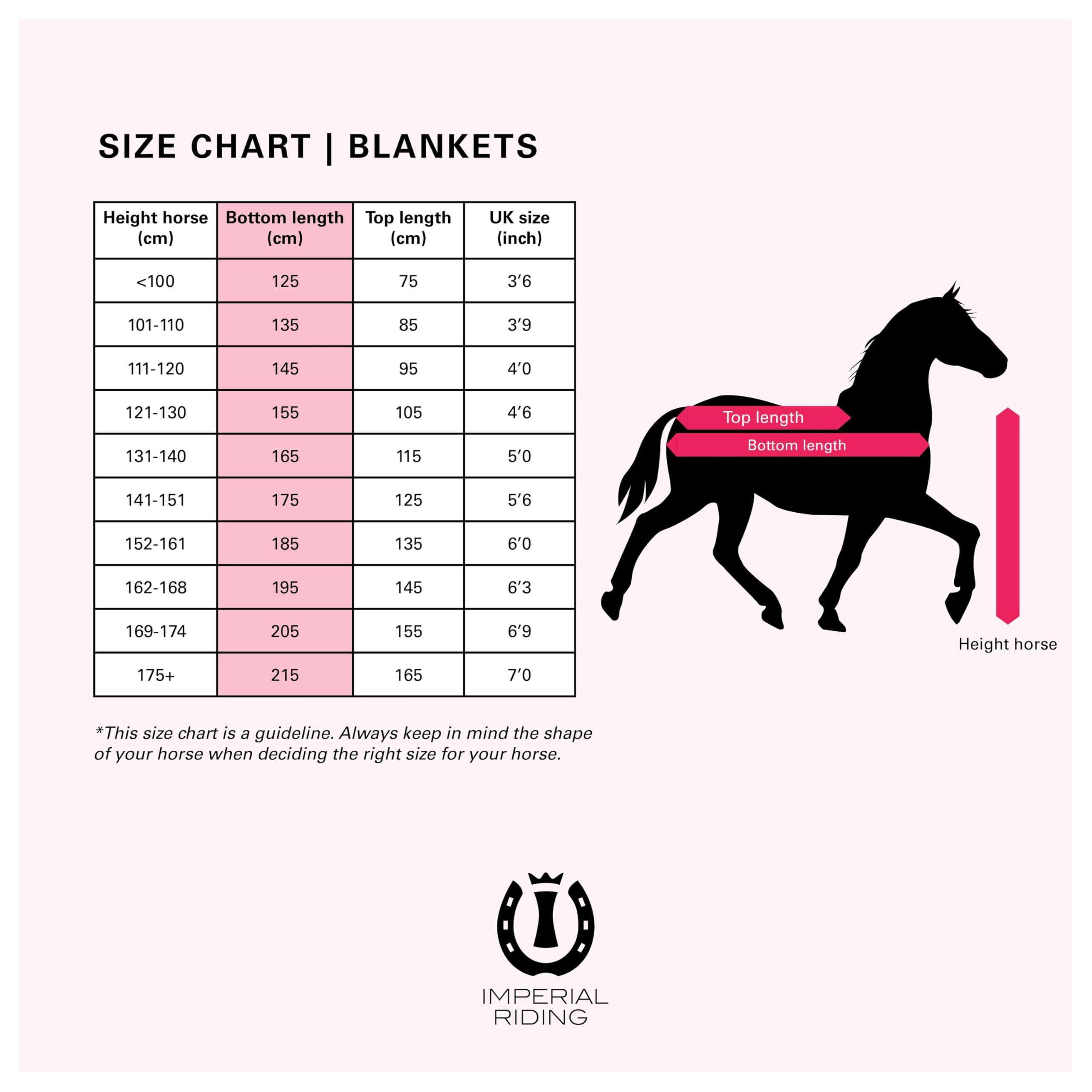 Imperial Riding IRH Fundamental Basic Abschwitzdecke, funktional & atmungsaktiv, schweißabsorbierendes Polar-Fleece Frontverschluss, schnell trocknende Fleecedecke für Pferde, Schwarz, 145