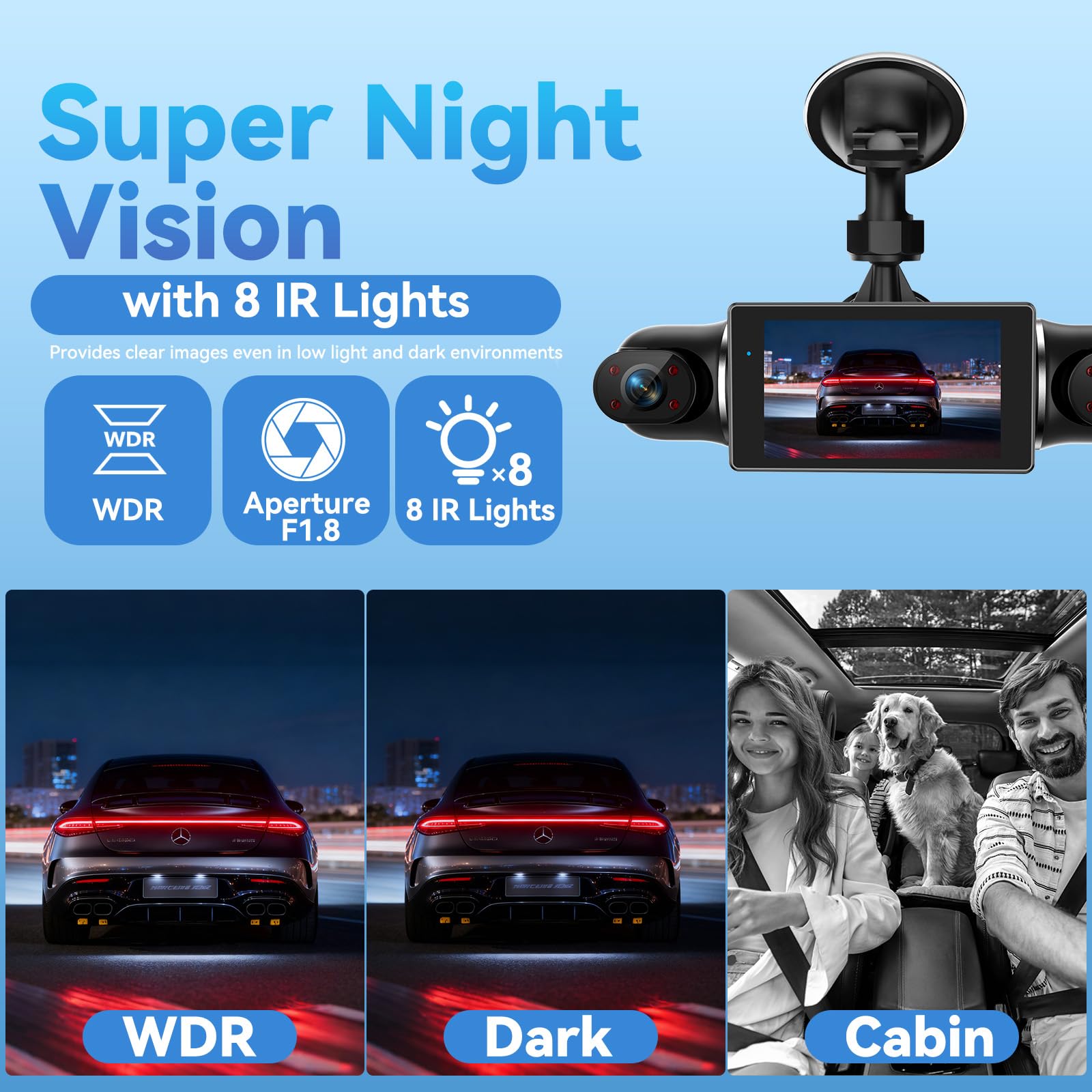 4 Kanal Dashcam Auto Vorne Hinten 4K/1080P,360° Dasch-Cam Auto mit 64GB SD | 3" IPS-Bildschirm,4X 140° Weitwinkel,WDR,G-Sensor,Dashcam mit parküberwachung,Loop-Aufnahme,WiFi