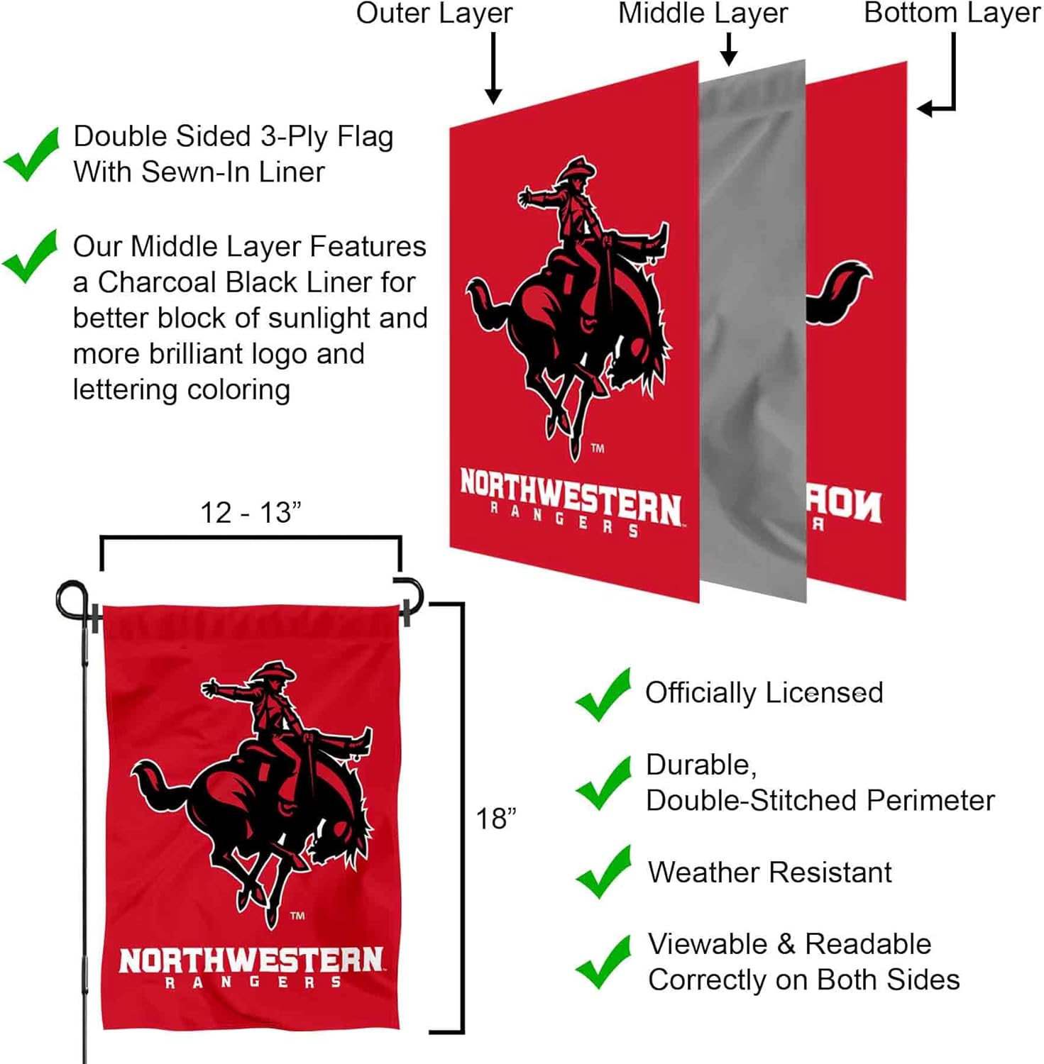 Northwestern Oklahoma State Rangers Garden Flag