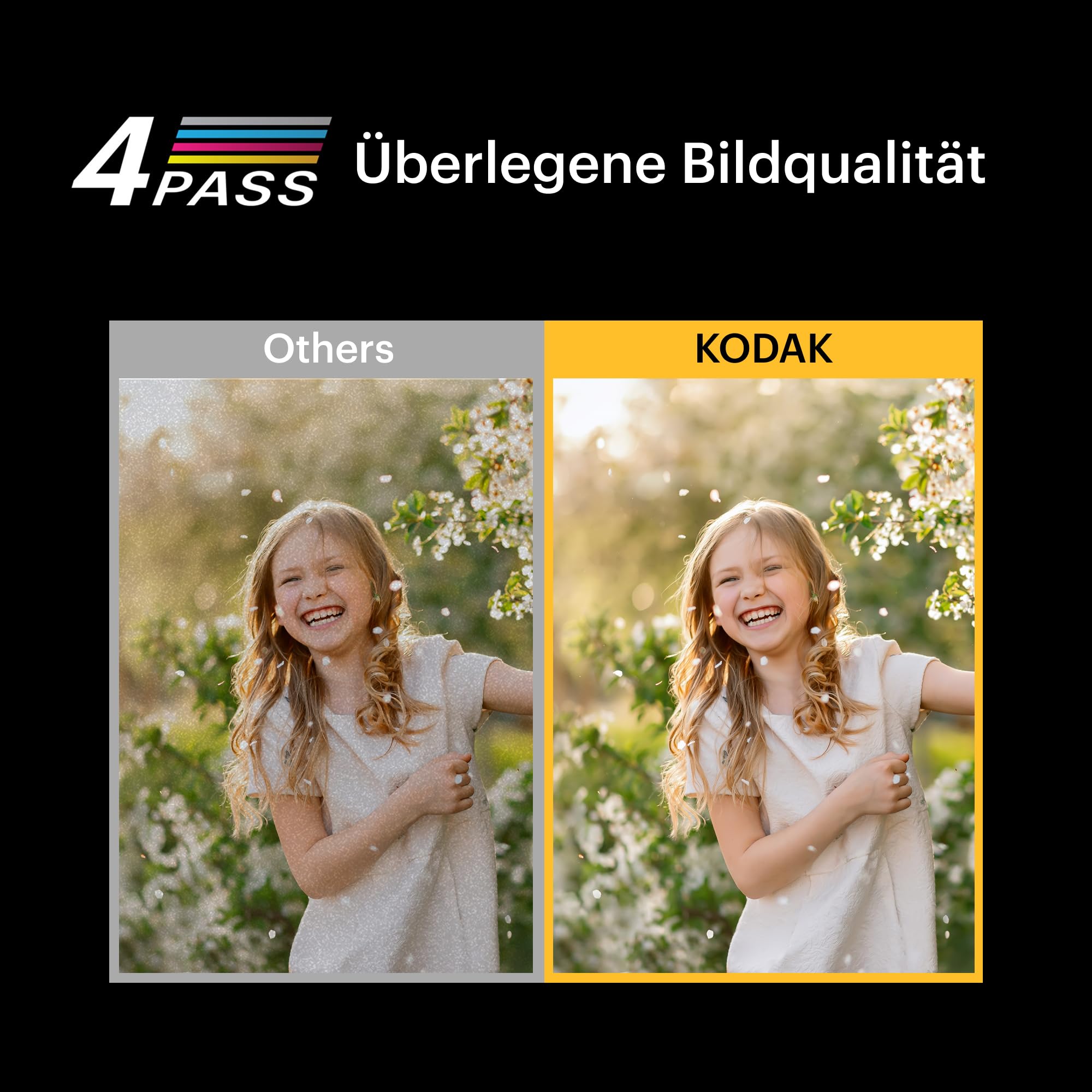 KODAK Dock Plus 4PASS Mobiler Fotodrucker 10x15cm