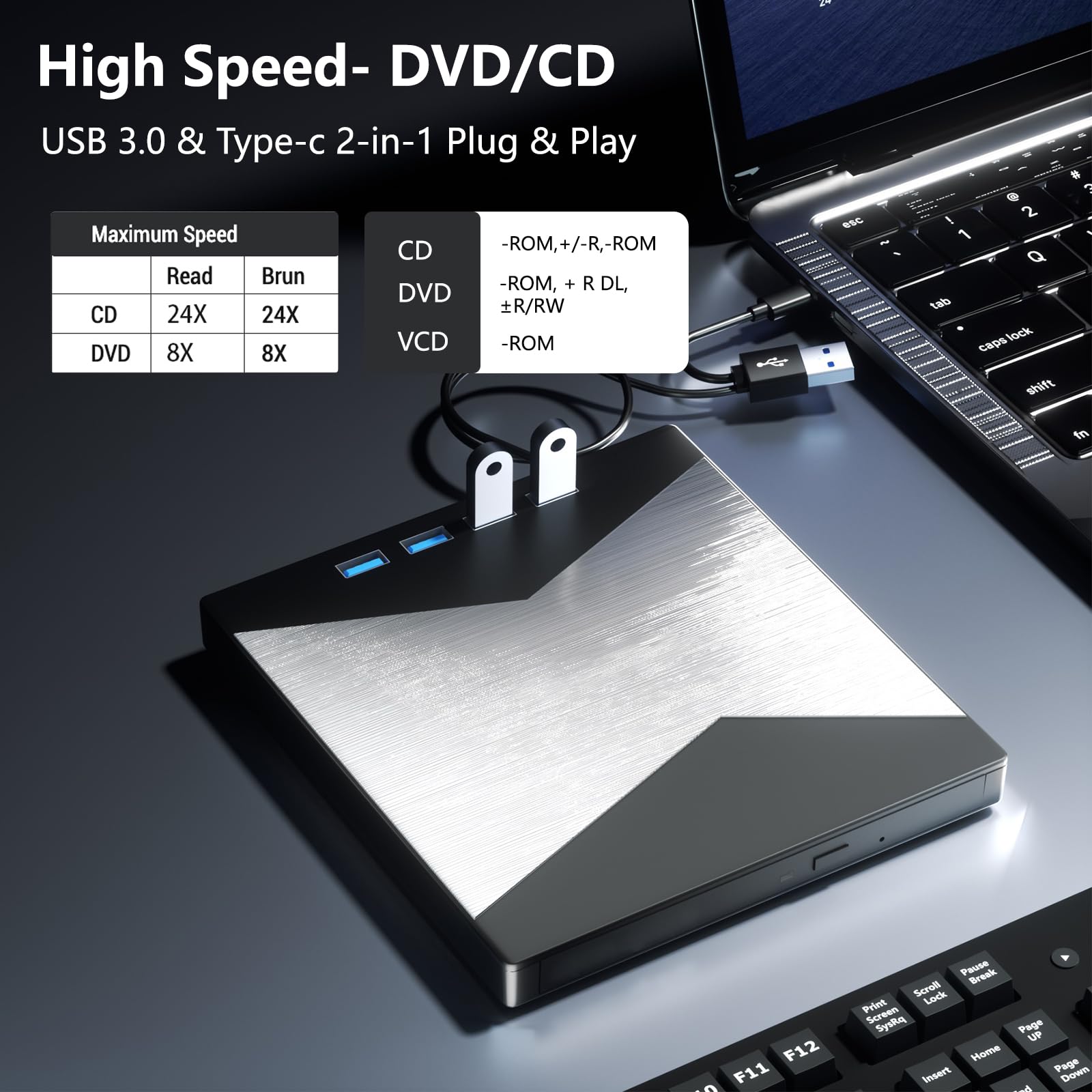 What's the difference between ISO and a RIP? r/Roms