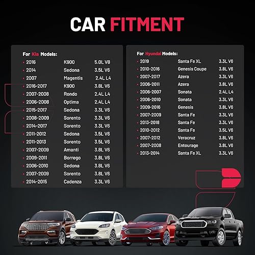 Miniatura 2 de BDFHYK Paquete de 6 bobinas de encendido compatibles con Hyundai Kia Genesis Azera Santa Fe Sonata Veracruz Sedona Sorento Cadenza Borrego Amanti